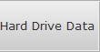 Hard Drive Data Recovery Grand Forks Hdd